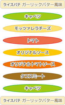 �i�`�������ȋ�